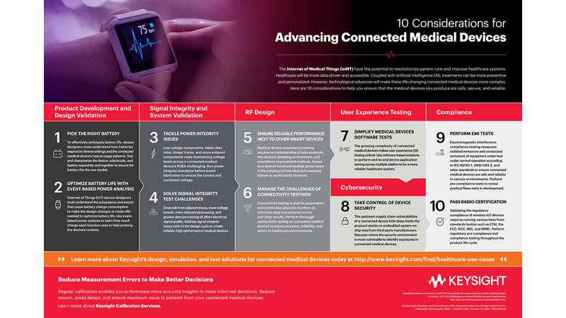 10 Considerations for Advancing Connected Medical Devices